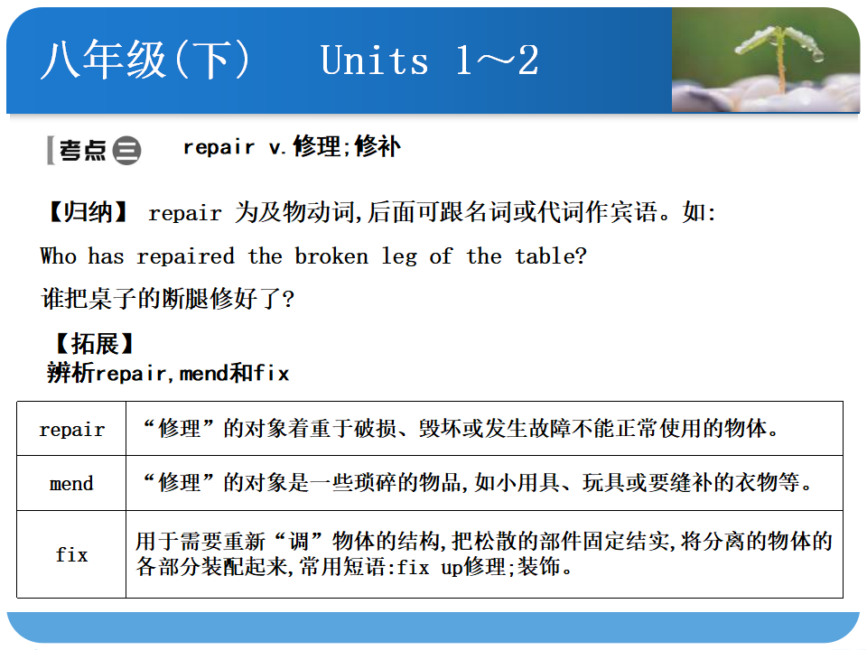 Units 1～2012_15.png