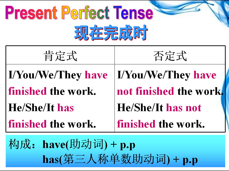 Section A 3005_09.png