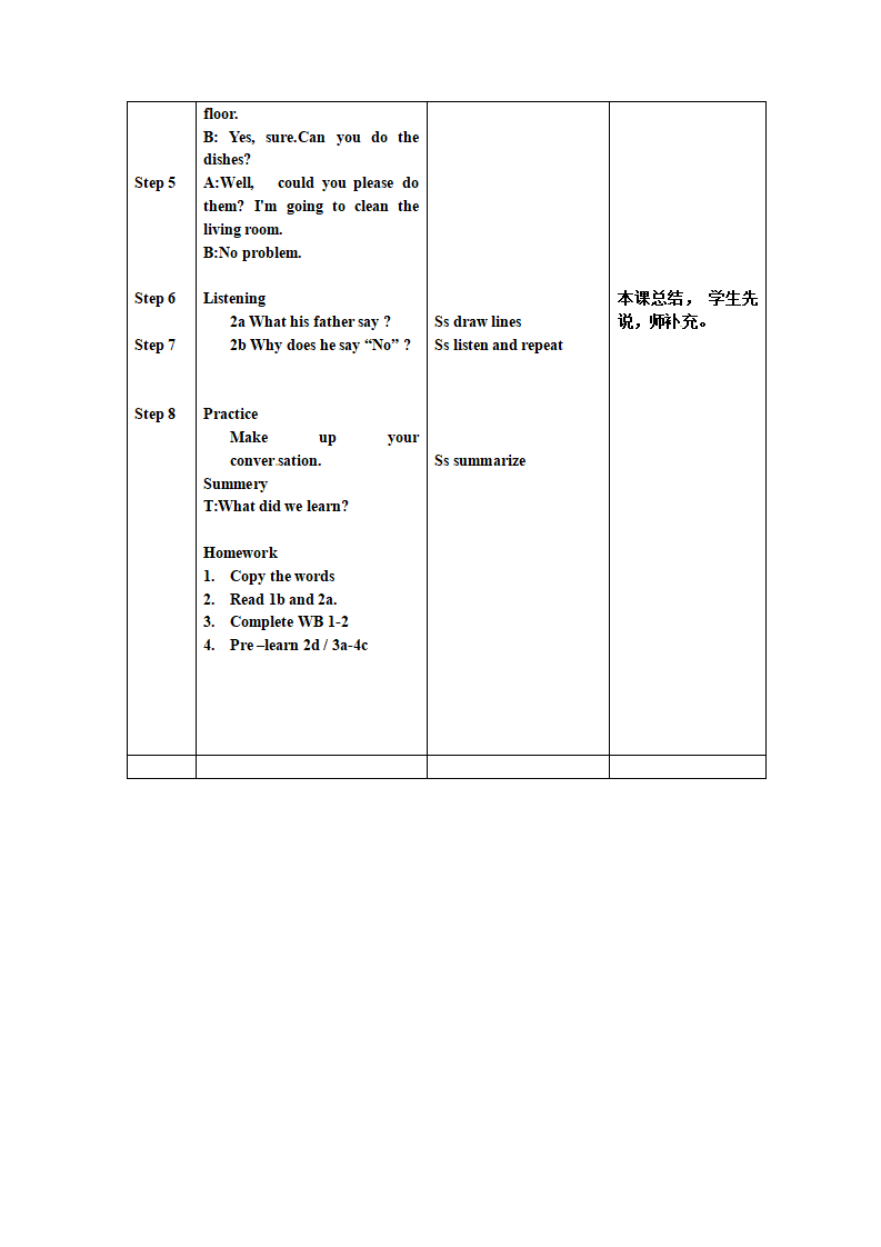 八年级英语下册集体备课教案：Unit 3  Could you please clean your room P1025_03.png