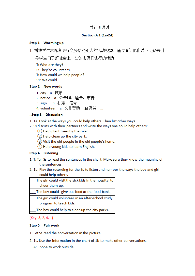 八年级英语下册教案：Unit 2 I’ll  help to clean the city parks. Section A 1 1a-2d155_02.png