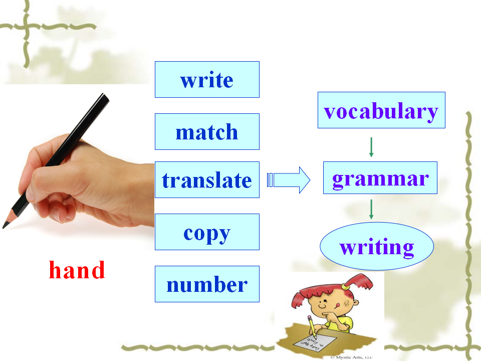 新目标英语九年级Unit1-grammar focus388_九年级精品课件_05.png