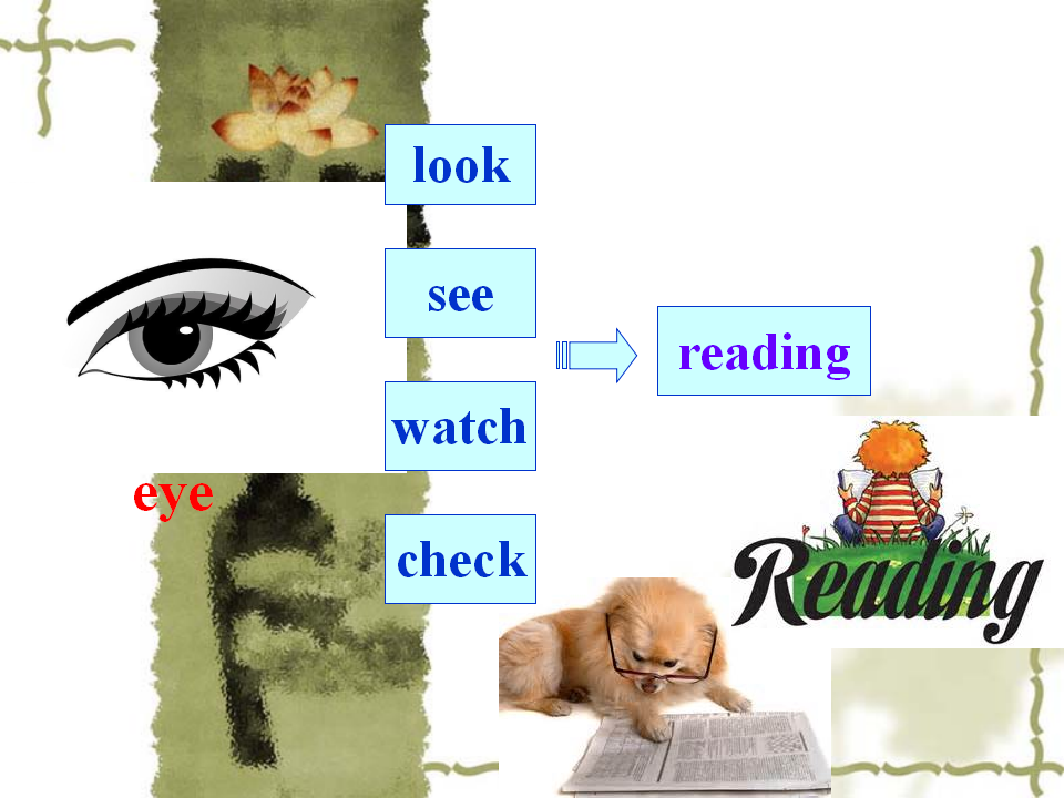 新目标英语九年级Unit1-grammar focus388_九年级精品课件_04.png