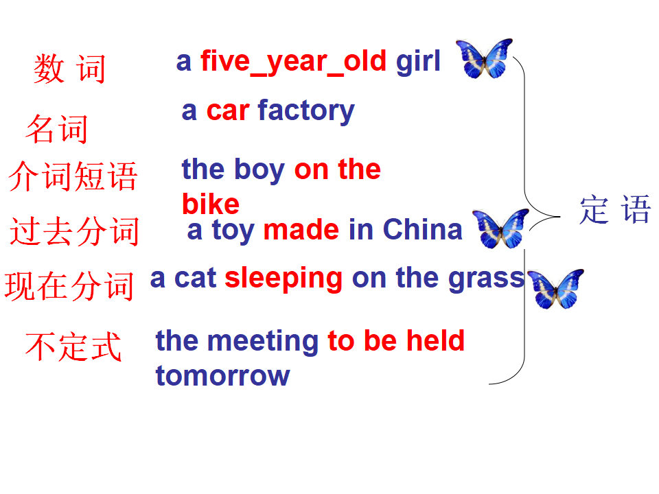 新目标英语九年级Unit 9定语从句专项练习课件 271_九年级精品课件_04.png
