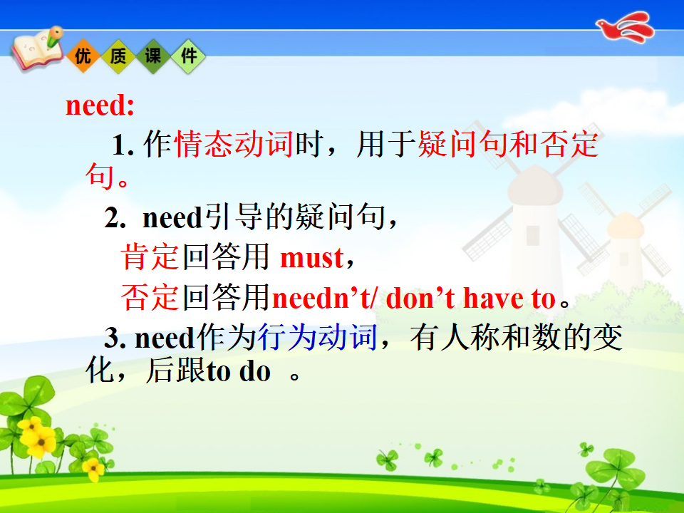新目标英语九年级Unit 8 情态动词复习讲解课件 288_九年级精品课件_53.png