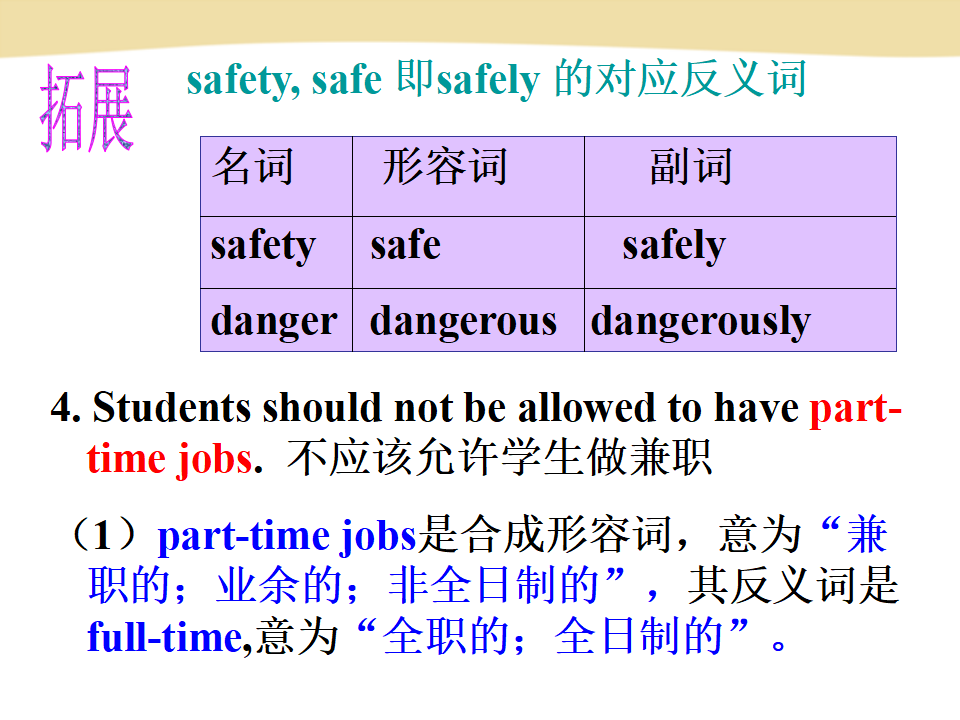 新目标Go for it版九年级Unit 7 Teenagers should be allowed to choose their own clothes Section A-1（共63张PPT）301_九年级精品课件_27.png