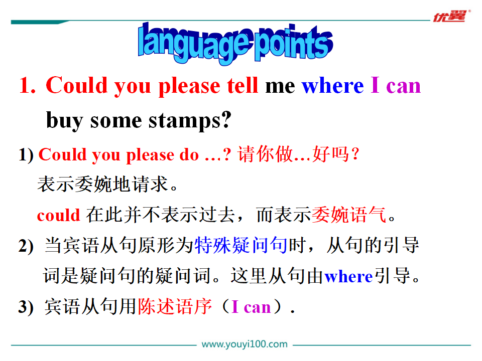 Unit 3 Section A 第一课时073_九年级精品课件_26.png