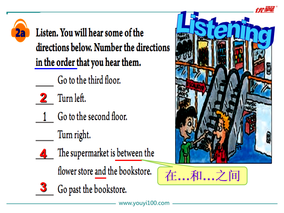 Unit 3 Section A 第一课时073_九年级精品课件_29.png