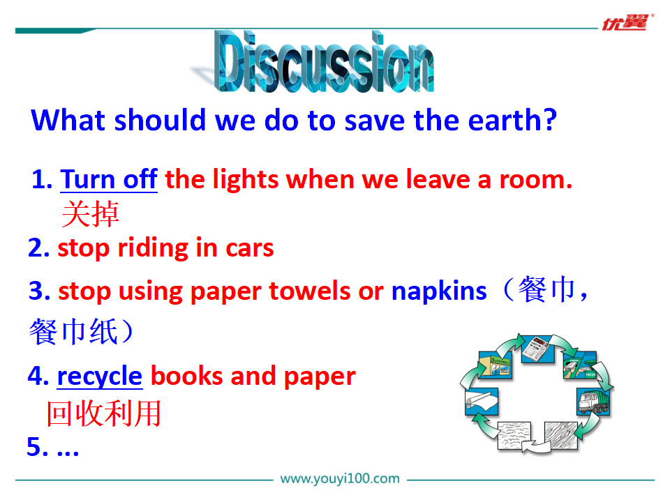 Unit 13 Section A 1a-2d139_九年级精品课件_28.png