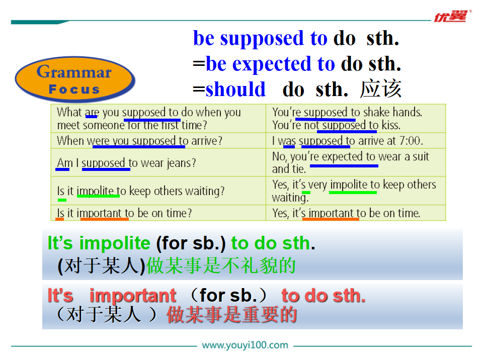Unit 10 Section A Grammar Focus-4c151_九年级精品课件_05.png