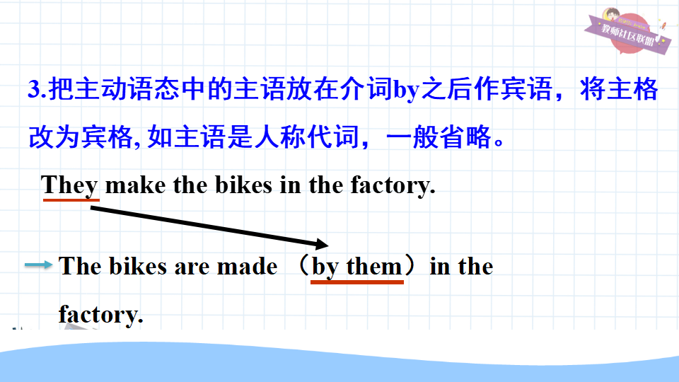 第二课时A 3a-4c111_九年级精品课件_38.png