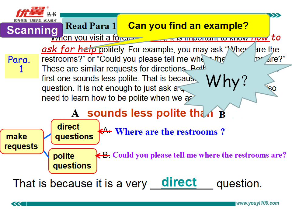 Unit3_SectionB（2a-2d）198_九年级精品课件_09.png