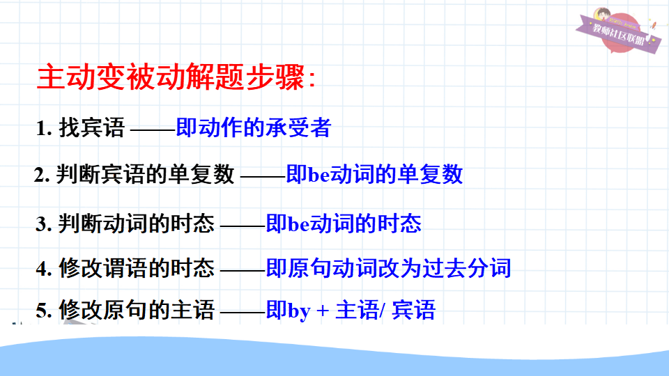 第五课时B 3a-selfcheck103_九年级精品课件_03.png