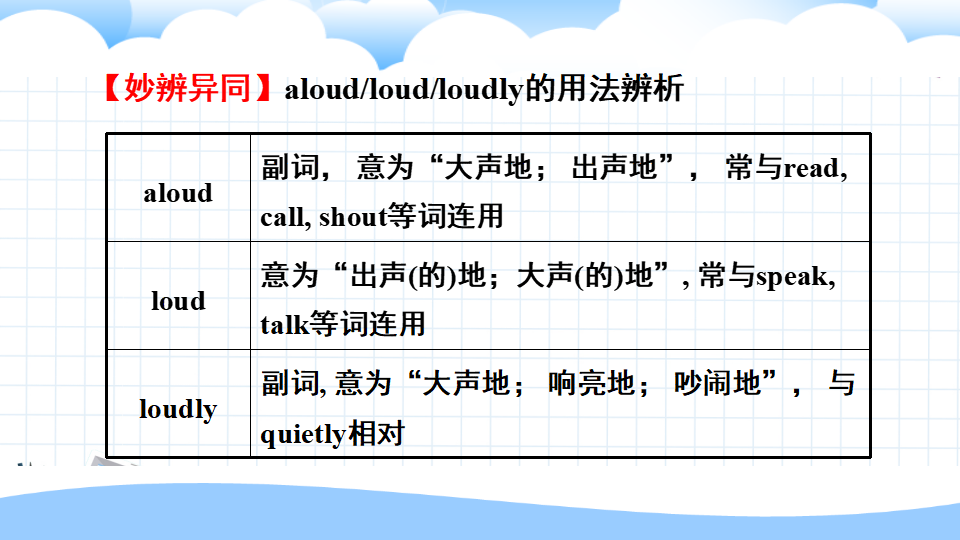第一课时A 1a-2d127_九年级精品课件_14.png