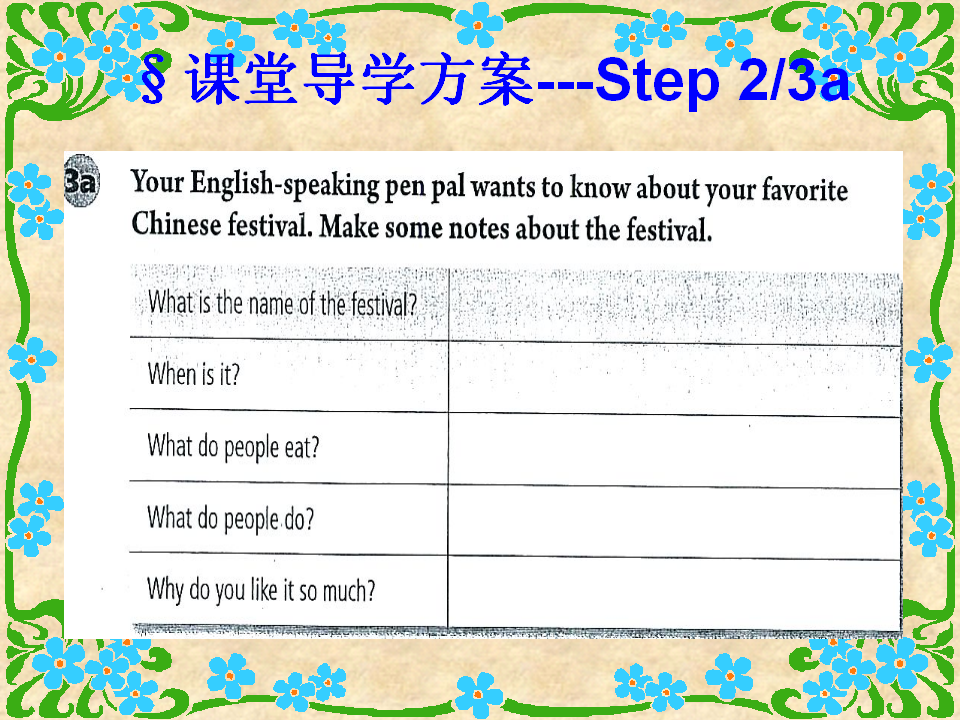 Unit 2 第六课时202_复习课件_04.png