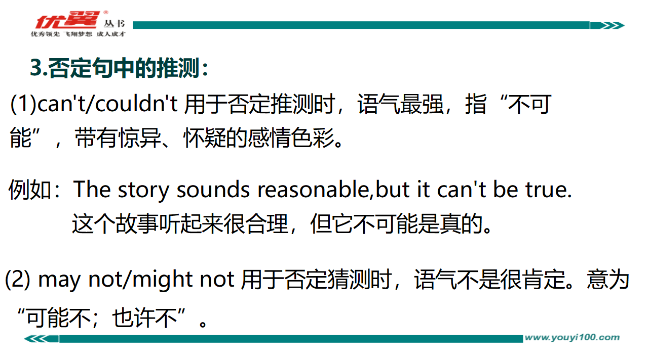 Unit8复习课件226_复习课件_53.png
