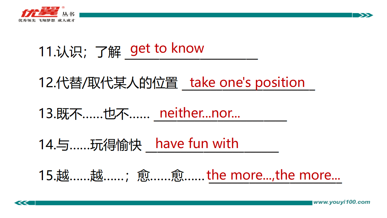 Unit11复习课件223_复习课件_08.png