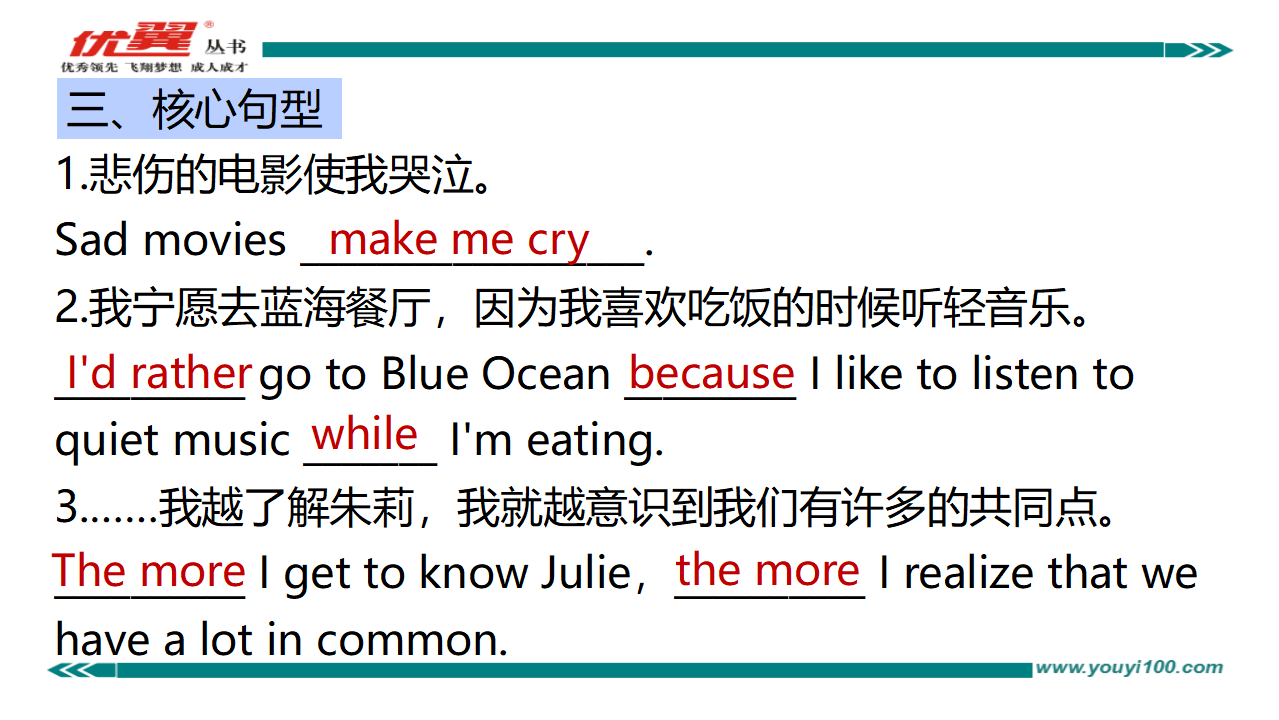 Unit11复习课件223_复习课件_12.png