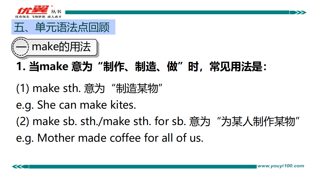 Unit11复习课件223_复习课件_28.png