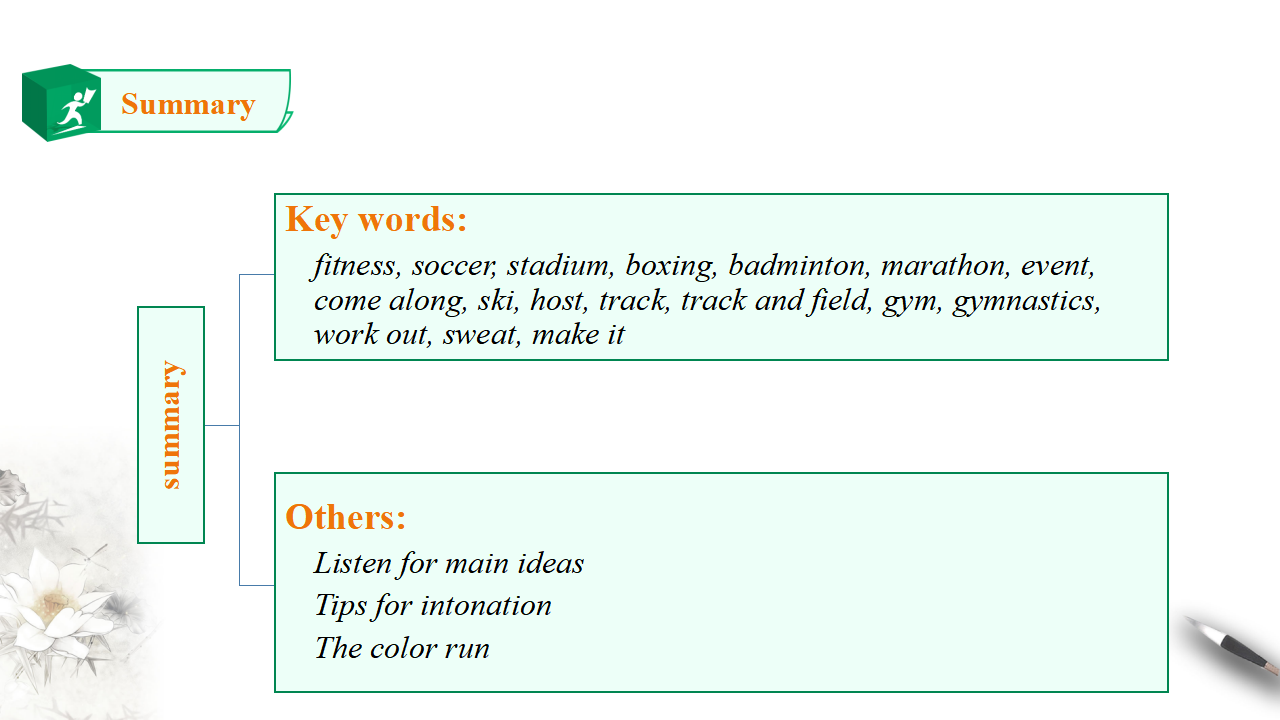 Unit 3 Period 1 Listening and Speaking课件029_配套课件_55.png