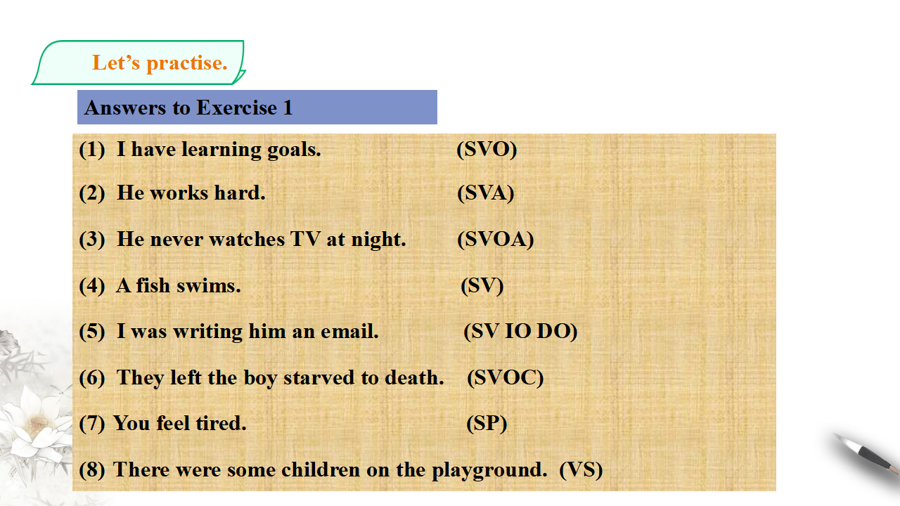 2019版高一 welcome unit discovering useful structures 课件012_配套课件_22.png