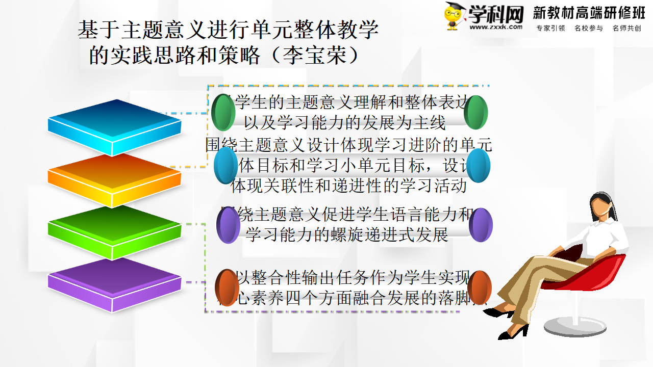 Unit2Travellingaround名师点评课件李琳-高中英语人教版2019必修第一册单元整体教学设计（视频 课件 教案）_42.png