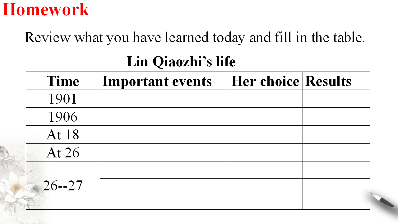 2.2 Reading and Thinking 课件（2）_15.png