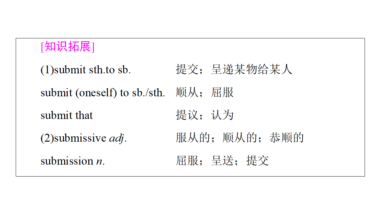 2020-2021学年高二同步新教材人教版（2019）选择性必修第三册UNIT 3 教学知识细解码课件（可编辑）_35.png