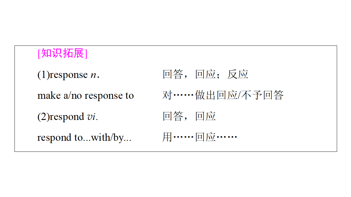 2020-2021学年高二上学期英语人教版（2019）选择性必修第三册 UNIT 2 教学知识细解码 课件（双击可编辑）_11.png