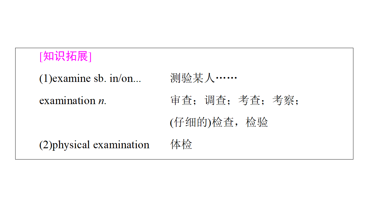 2020-2021学年高二上学期英语人教版（2019）选择性必修第三册 UNIT 2 教学知识细解码 课件（双击可编辑）_23.png