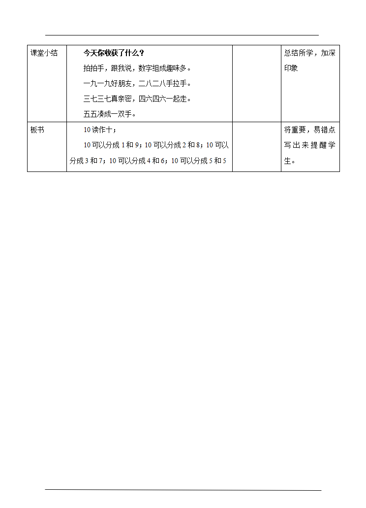 10的认识及加减法 教学设计_03.png