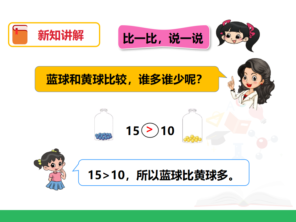 第四单元 数的顺序 比较大小 第二课时 课件_13.png