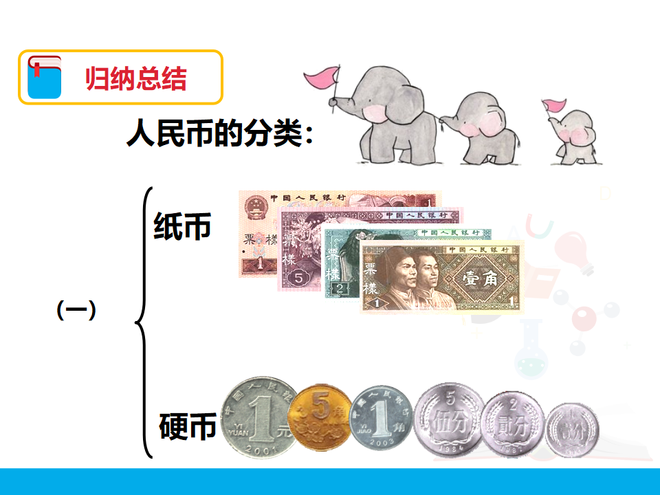 第五单元 认识人民币 第一课时 课件_12.png