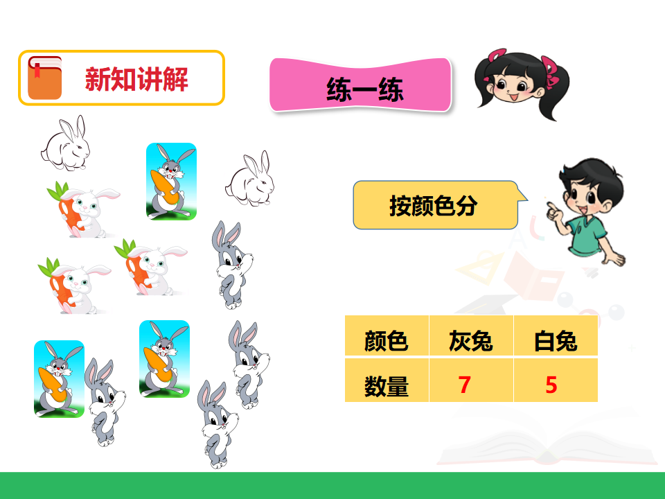 第三单元 分类与整理 第二课时 课件_15.png