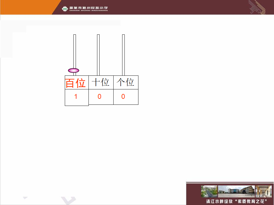 【课件】读数和写数_06.png