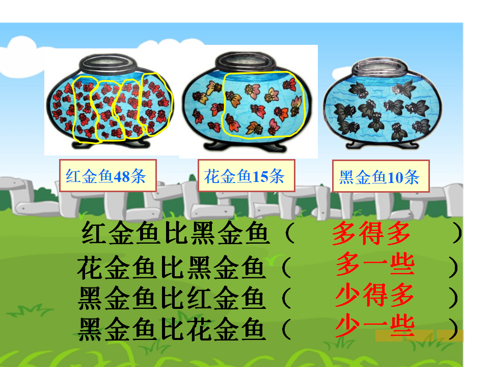 【课件】比一比说一说_11.png