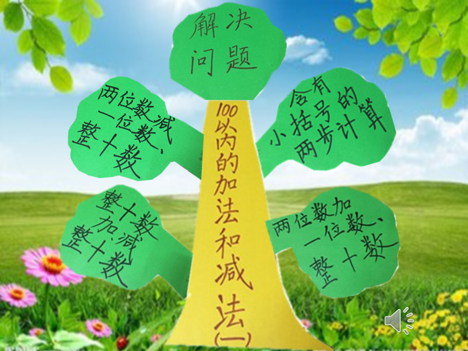 【课件】总复习（100以内的加减法一）_23.png