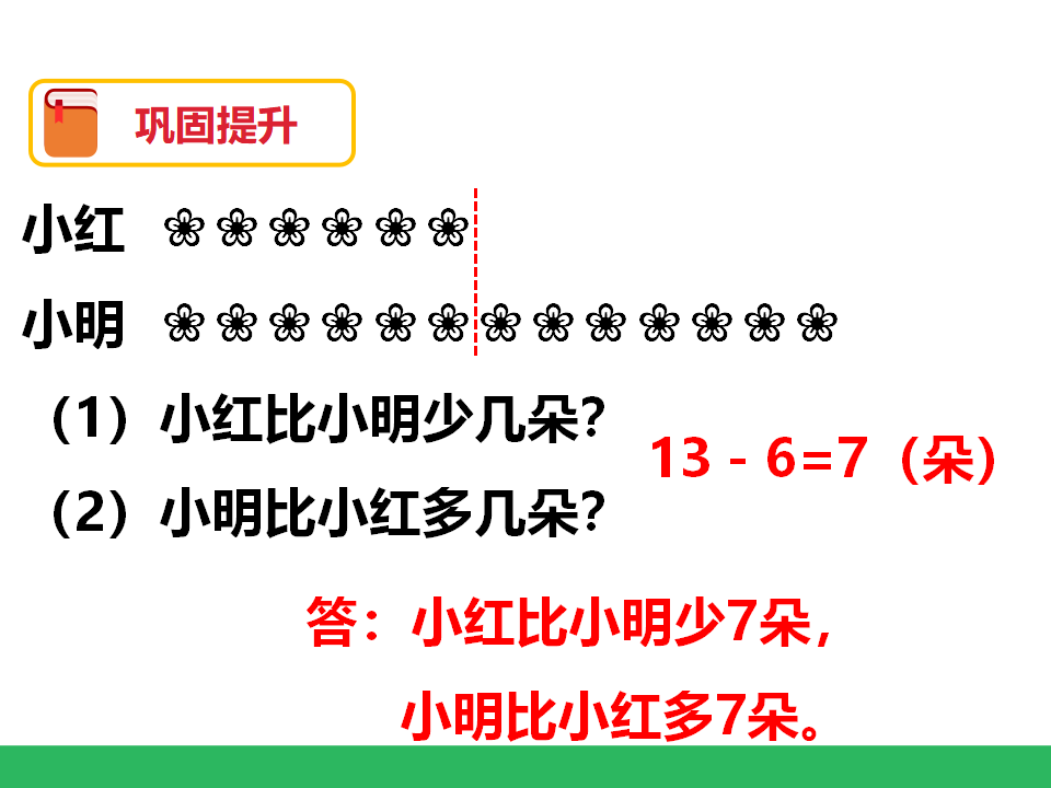 《解决问题》课件_20.png