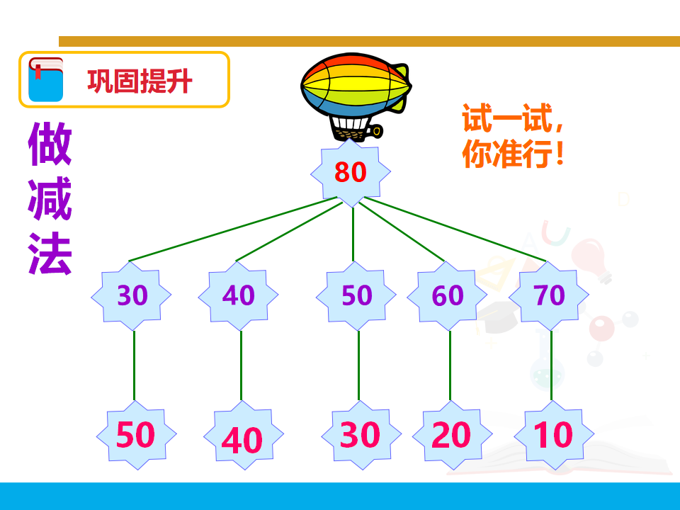 《整十数加、减整十数》课件_17.png