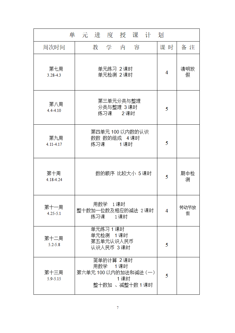 新人教版一年级数学下册：教学计划1_07.png
