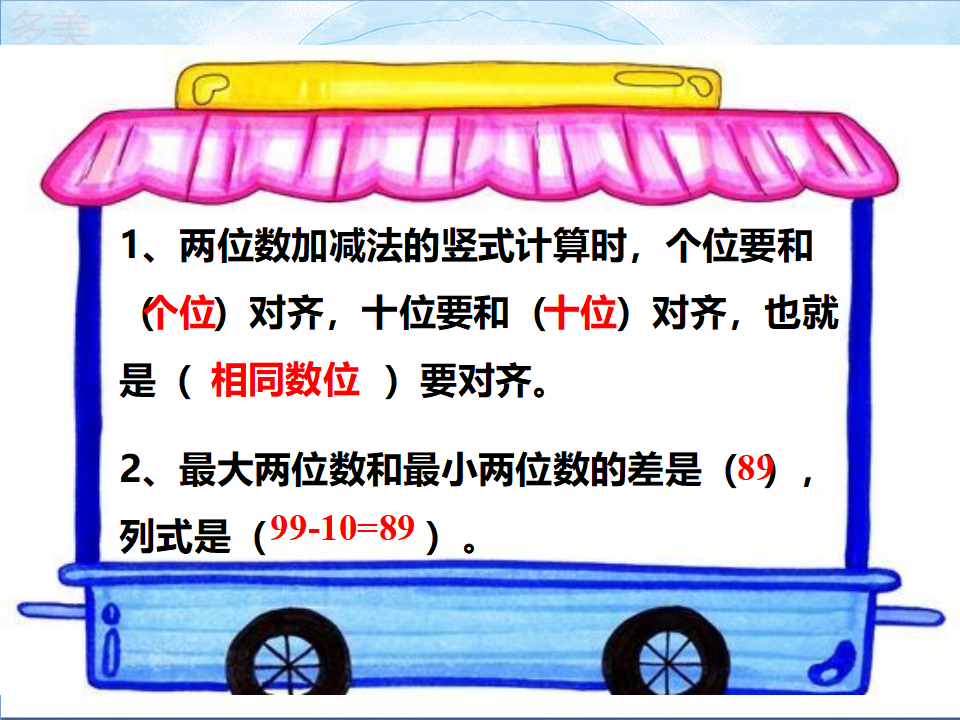 第九单元总复习 ---代数复习 （课件）_09.png