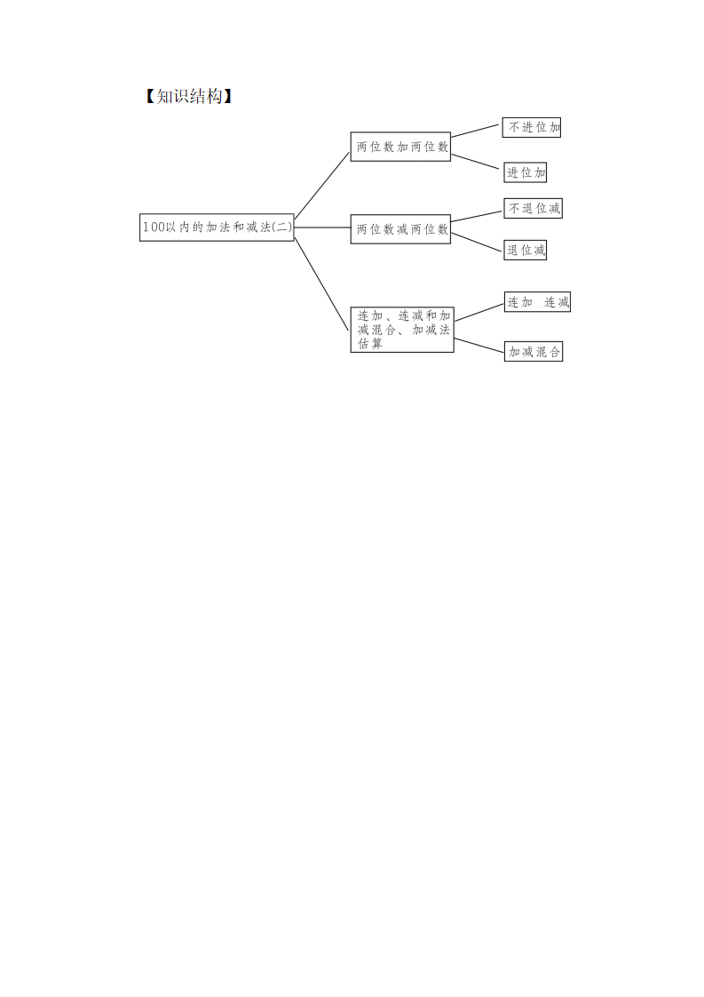 第1课时 不进位加（1）_04.png