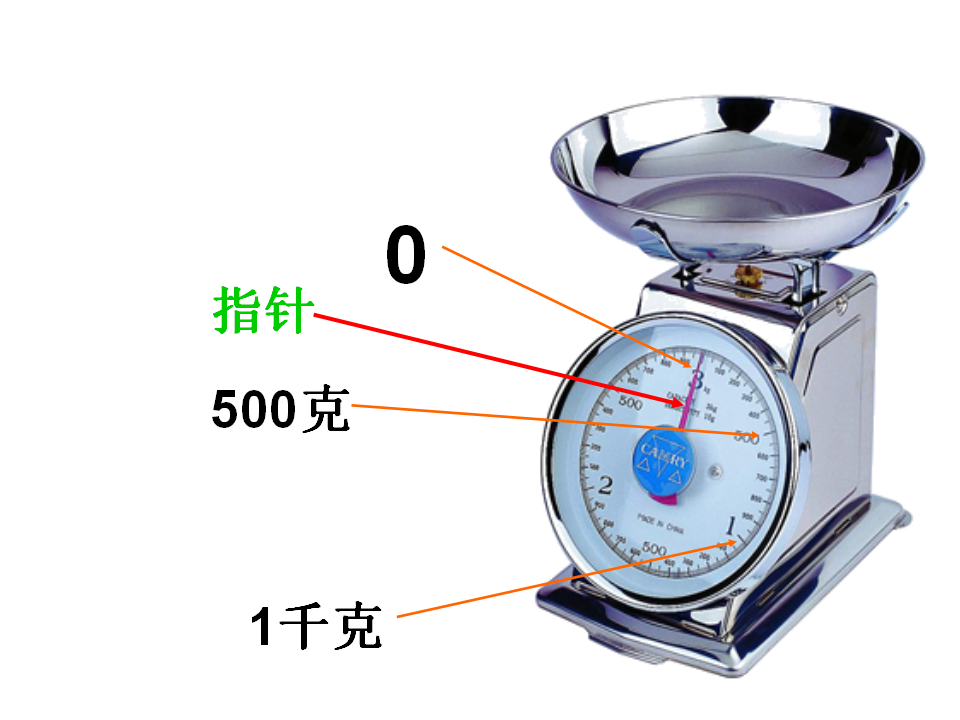 【课件】克和千克_10.png