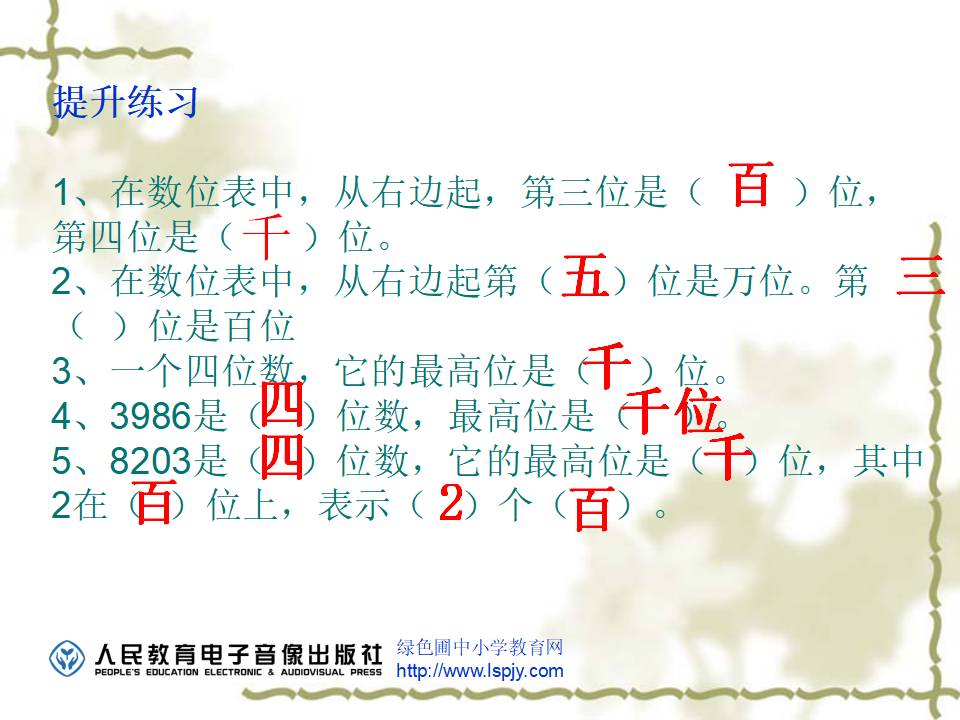 【课件】万以内数的认识整理复习_09.png