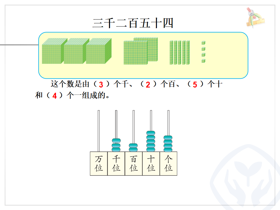 【课件】万以内数的认识_08.png