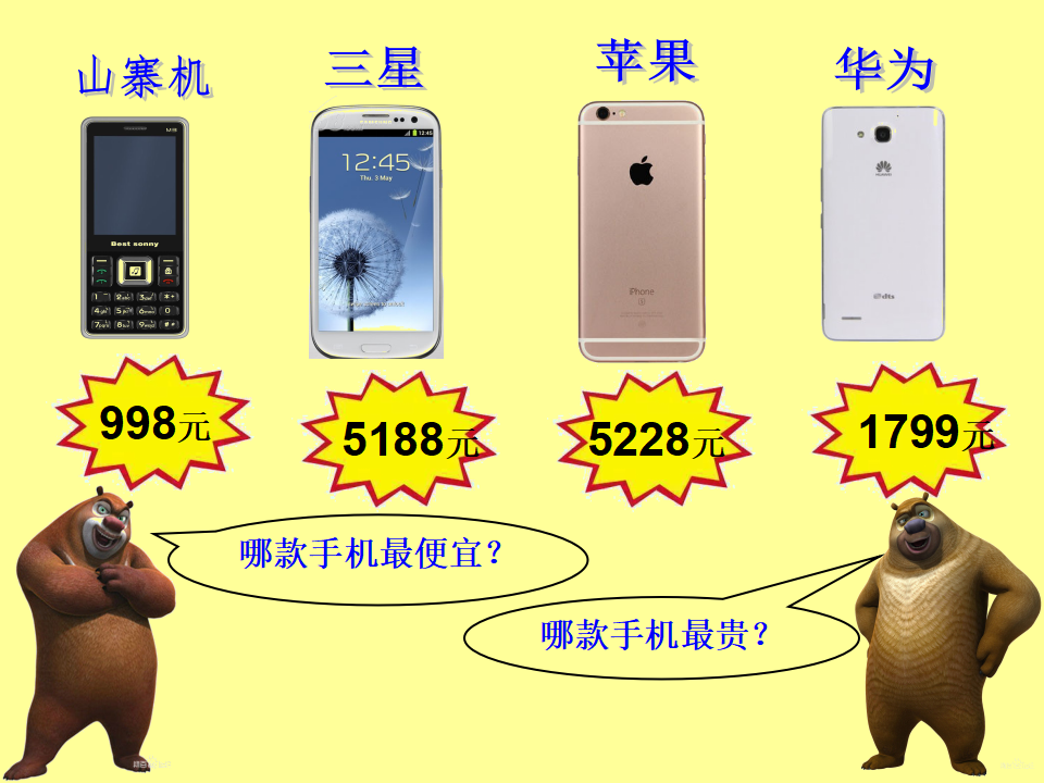 【课件】万以内数的比较大小_02.png