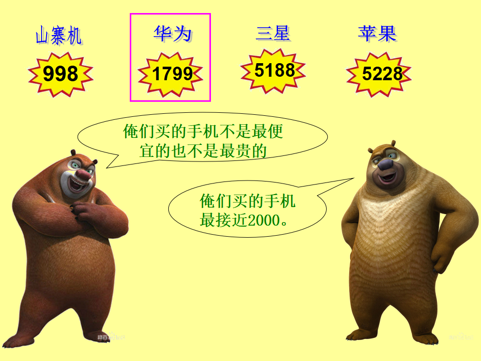 【课件】万以内数的比较大小_06.png