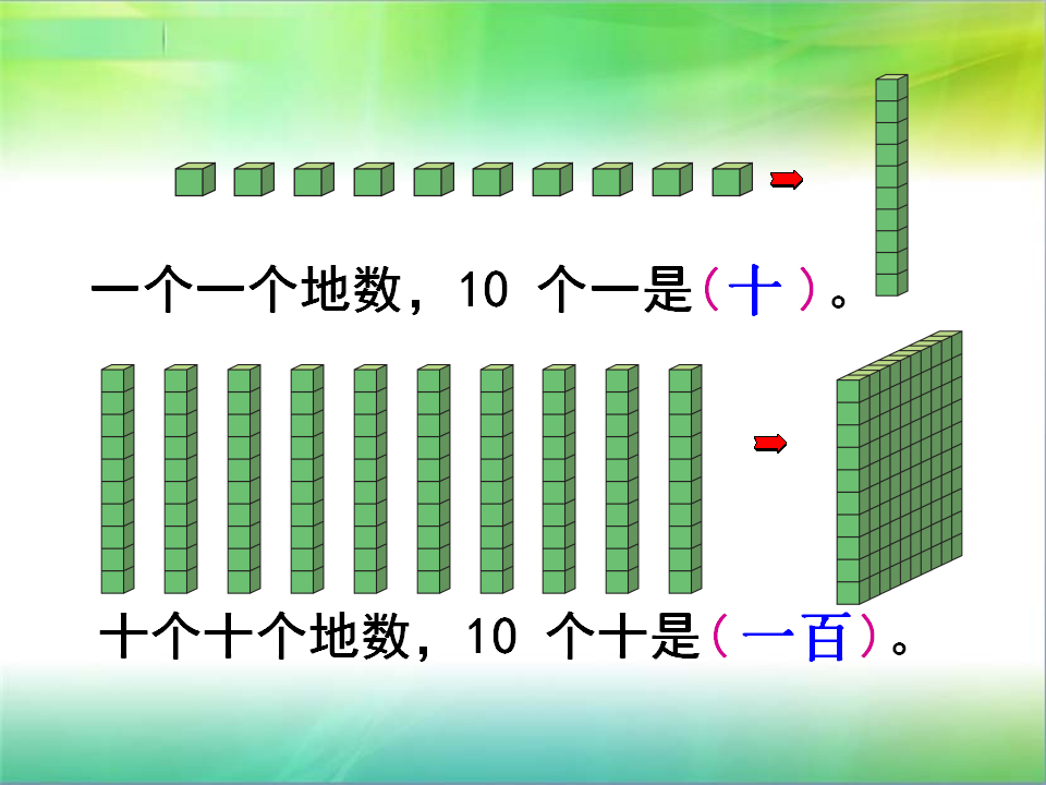 【课件】《认识千以内的数》_08.png