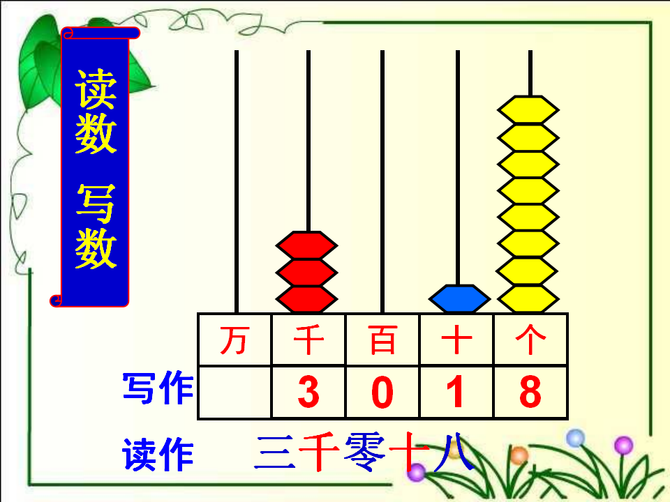 【课件】10000以内数的认识_14.png