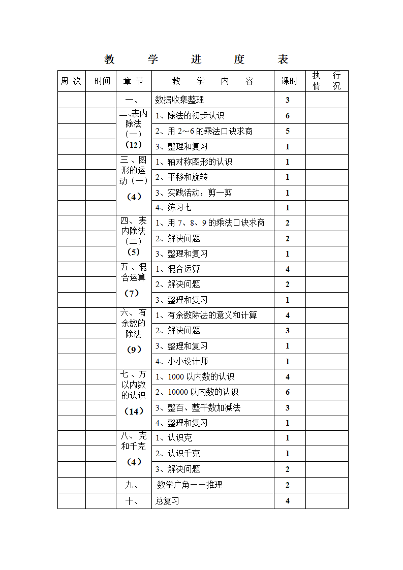 新人教版小学二年级数学下册教学计划 4_02.png