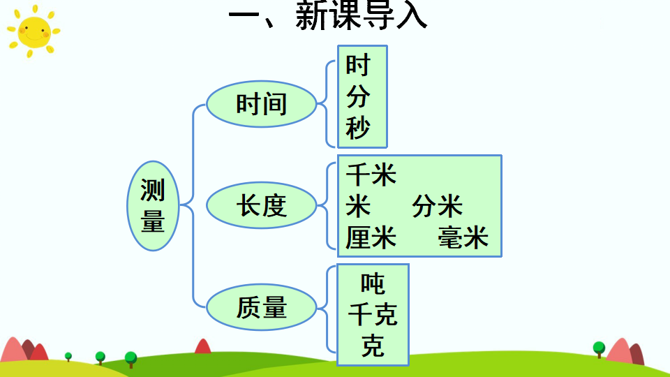 第1课时 时、分、秒 测量_04.png